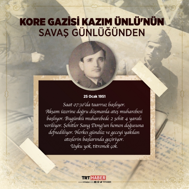 Kore gazisinin tarihe ışık tutan savaş günlükleri